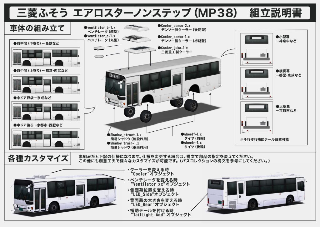 RailSim バス塗装キット 三菱ふそうエアロスター（MP38）組立説明書